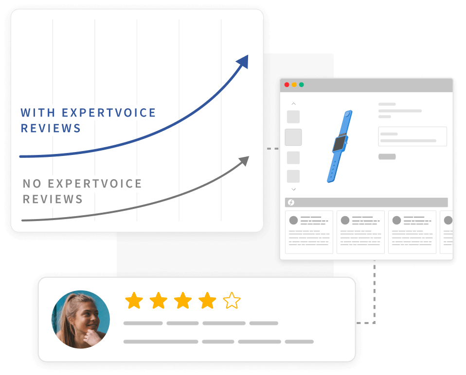 Business--Grow revenue